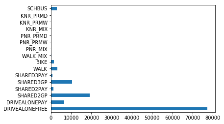 ../_images/visualization_histograms_15_0.png
